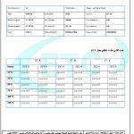 test certificate